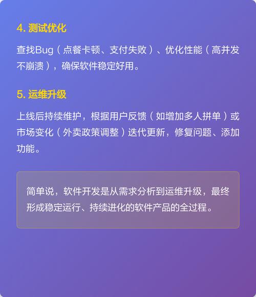 軟件開發(fā)全流程解析 從需求到上線的完整指南